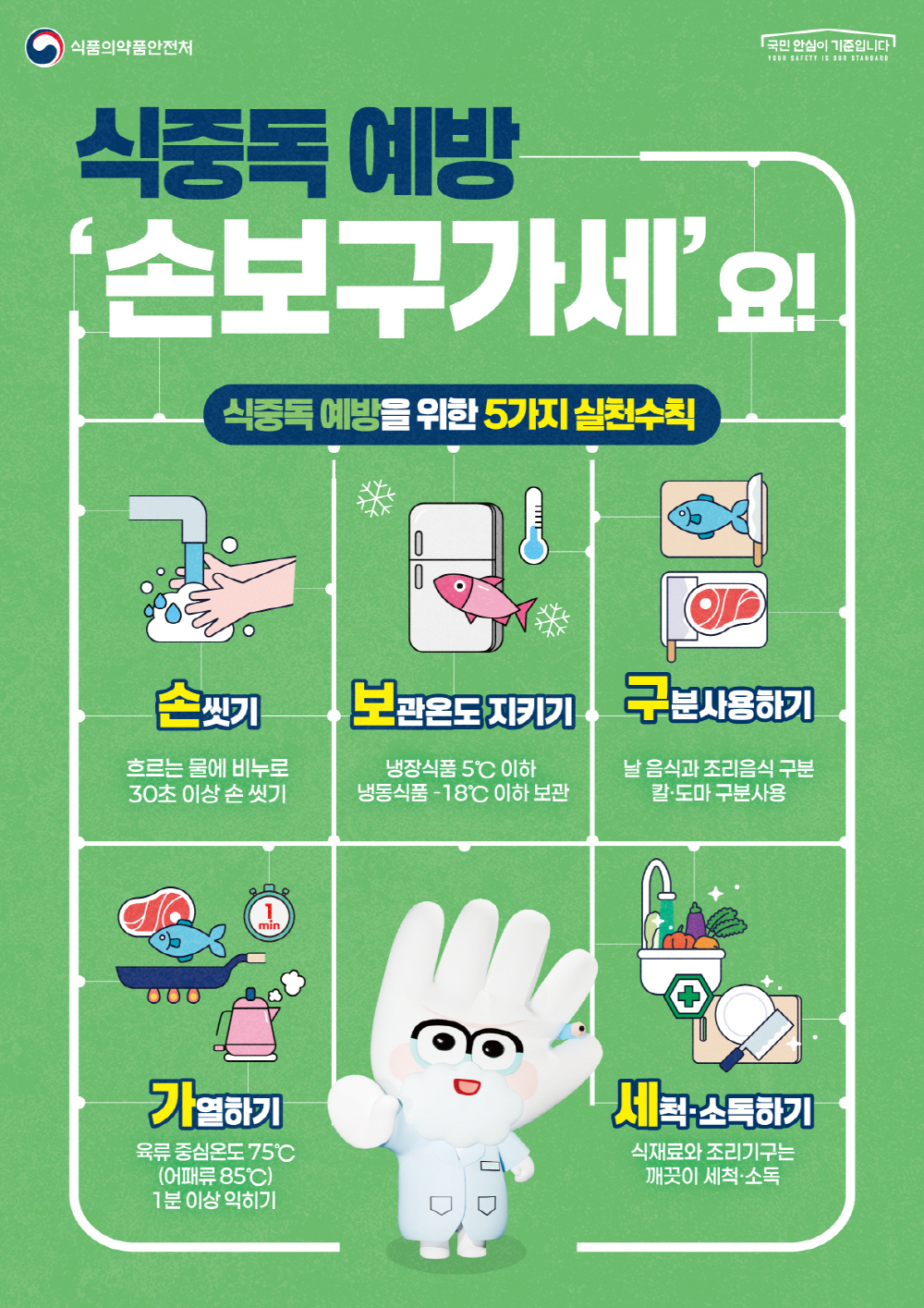 고양시 일산서구, 여름철 대비 식중독 예방진단 컨설팅 실시