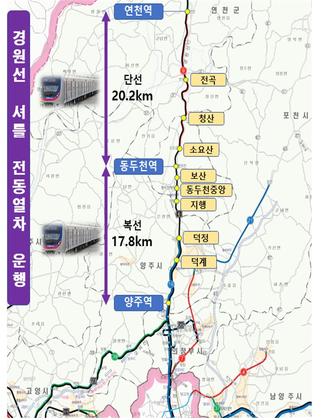양주시, 경원선 ‘셔틀열차’ 운행 업무협약 체결