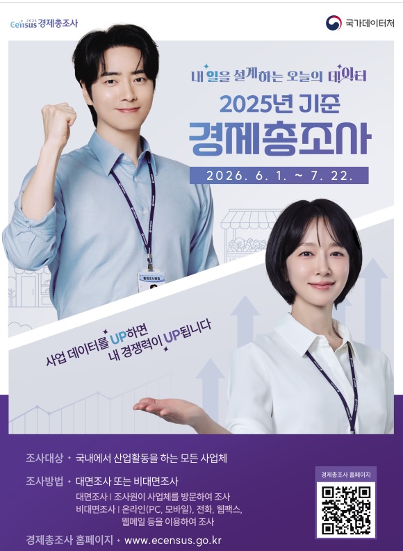 화성특례시, ‘2025년 기준 경제총조사’ 본격 실시