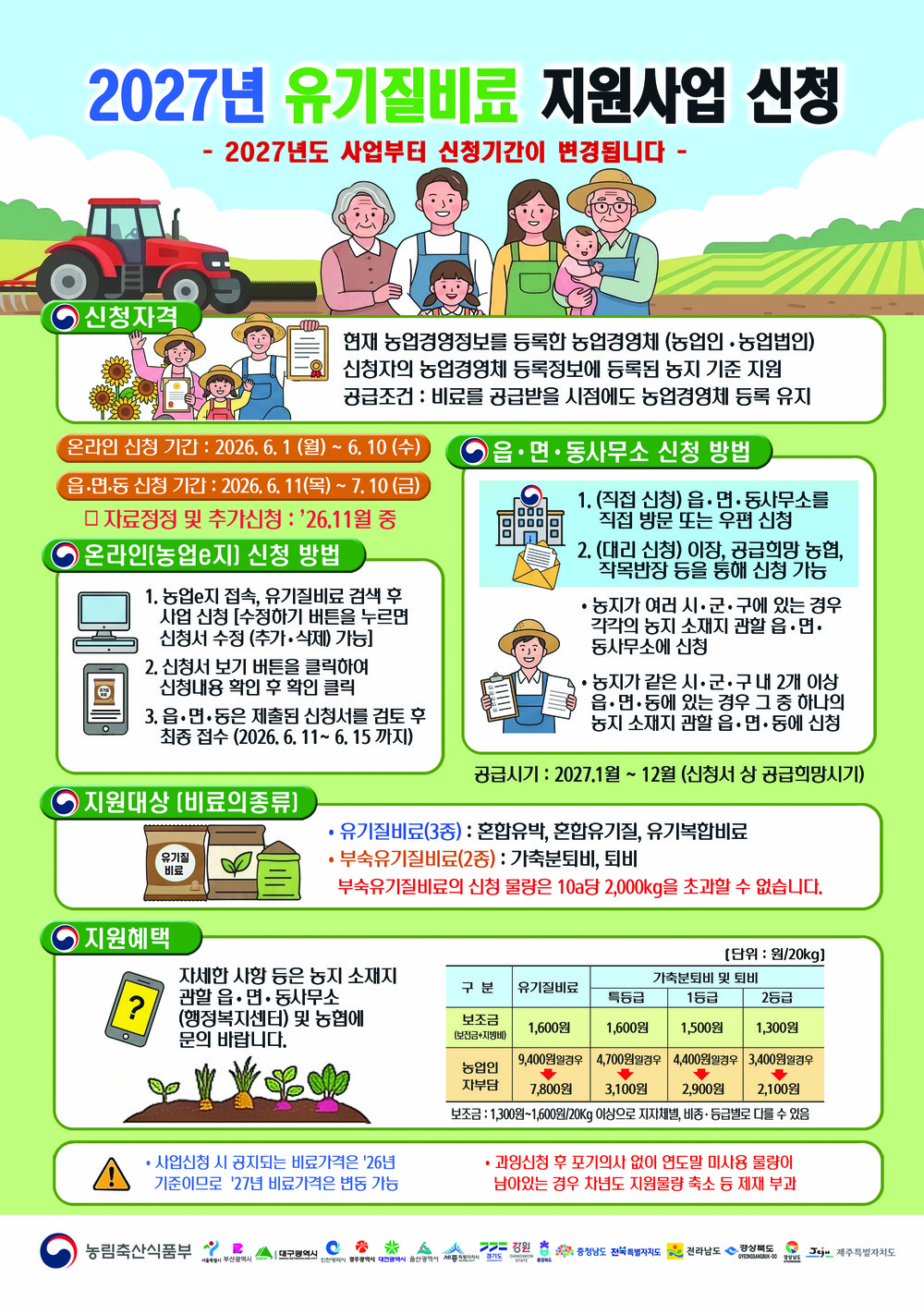 달성군, 2027년 유기질비료 신청 시기 대폭 앞당겨