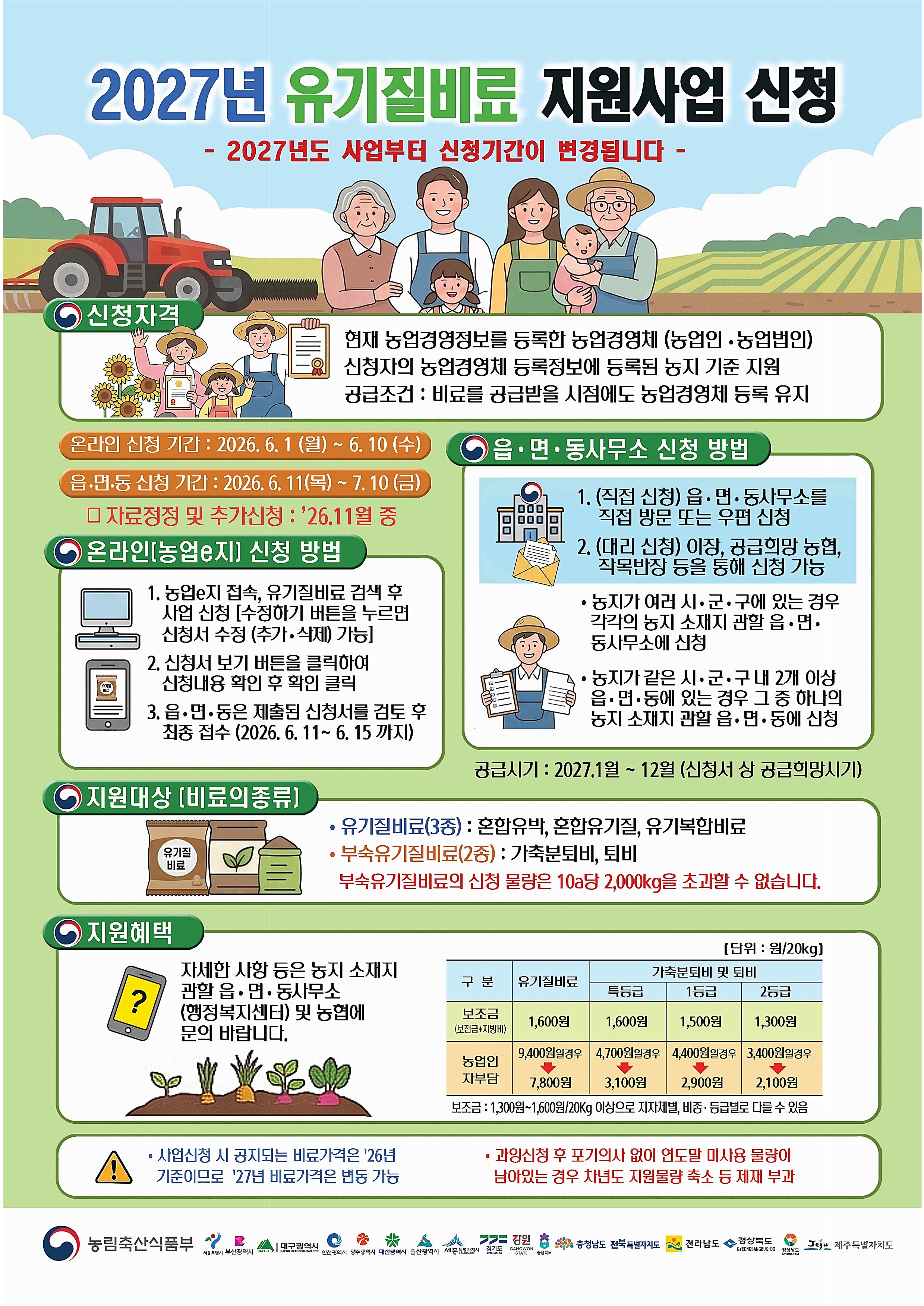 남양주시, ‘2027년 유기질비료 지원사업’ 신청 접수 개시