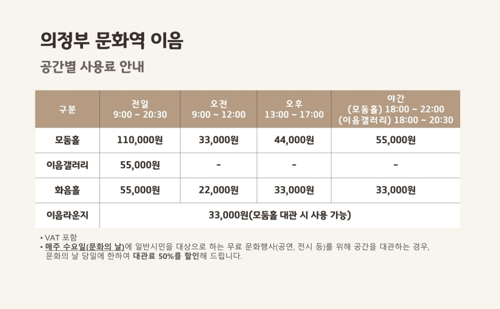 의정부시, ‘문화의 날’ 확대 운영…의정부문화역 이음 대관료 50% 감면