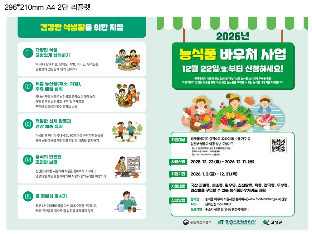 고성군 농식품바우처 확대에 따른 추가 신청… 월 최대 18만7000원 지원