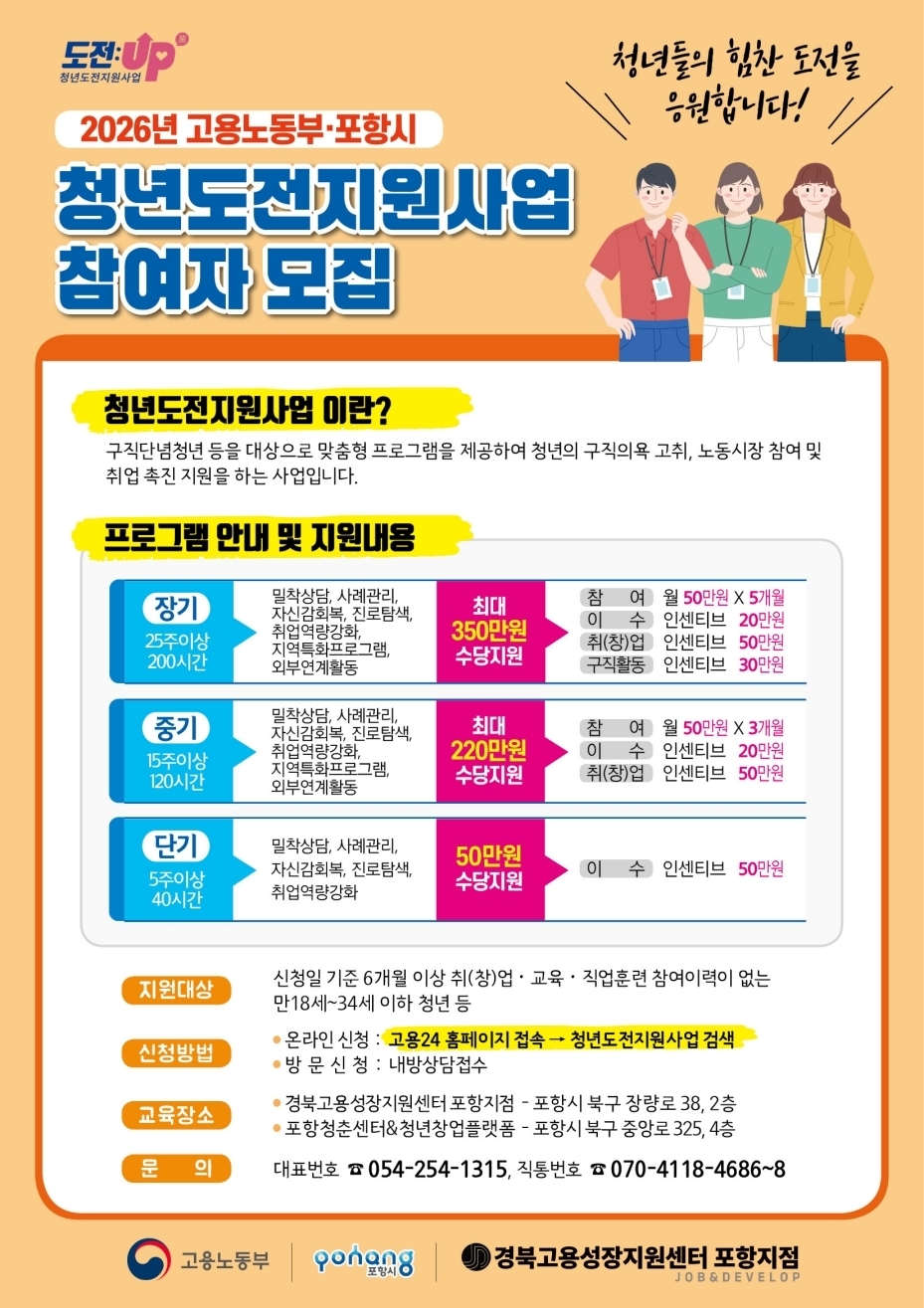 포항시, 청년도전지원사업 ‘호응’…중기·단기 과정 참여자 추가 모집
