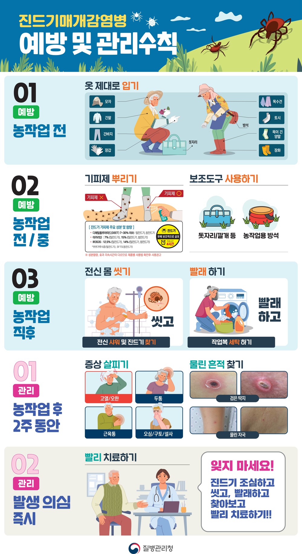 진안군, 영농철 맞아 진드기 매개 감염병 예방 총력