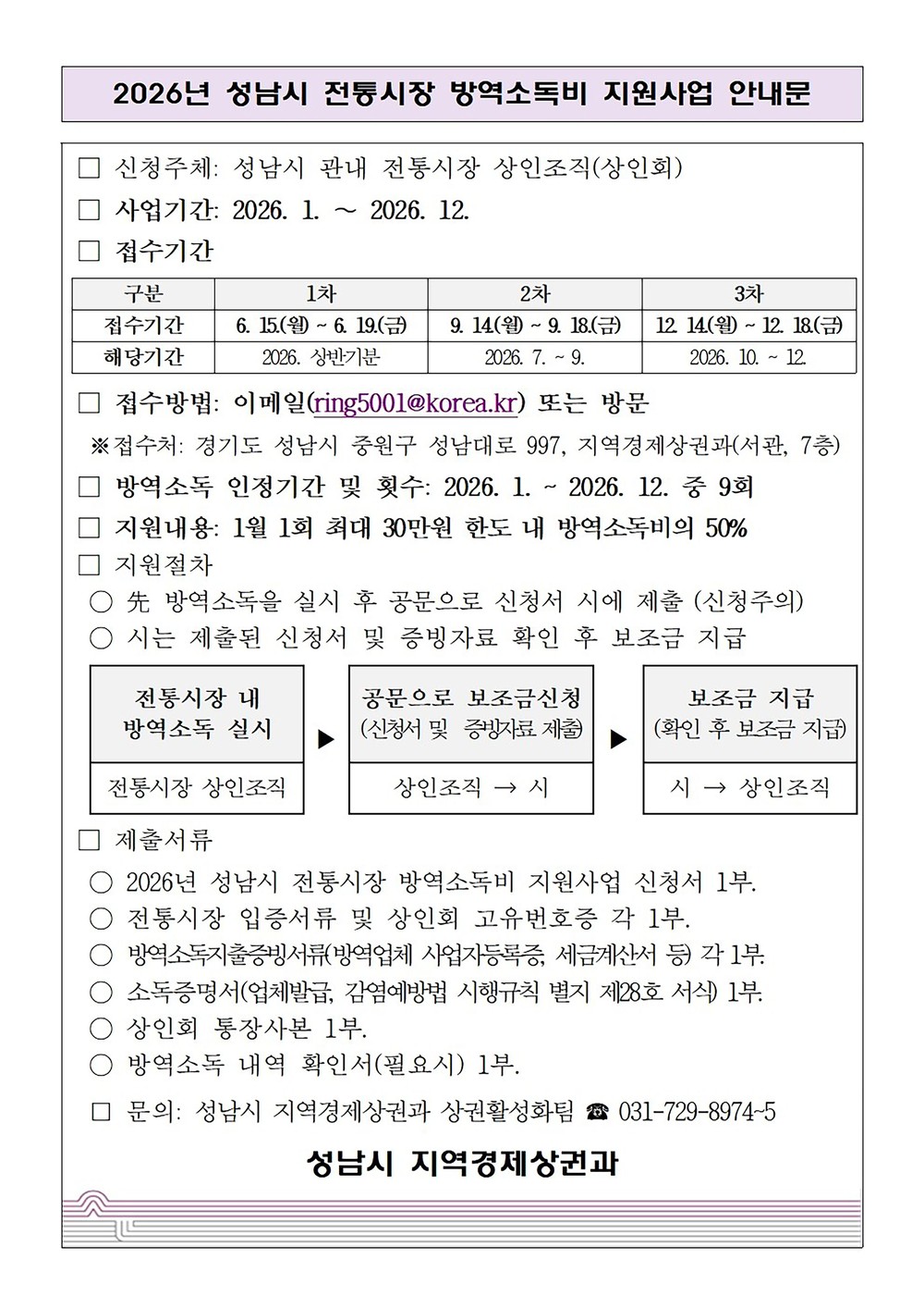 성남시 전통시장 방역소독비 지원 확대
