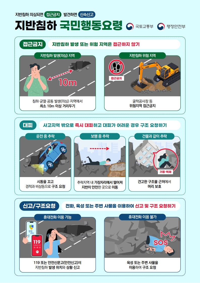 논산시, "땅속 안전 지도 만든다" 지하시설물 DB 전산화 속도… 지반침하 대응력 강화