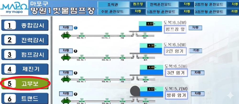 거센 폭우에도 대응은 더 빨라졌다… 마포구 침수 대응 강화