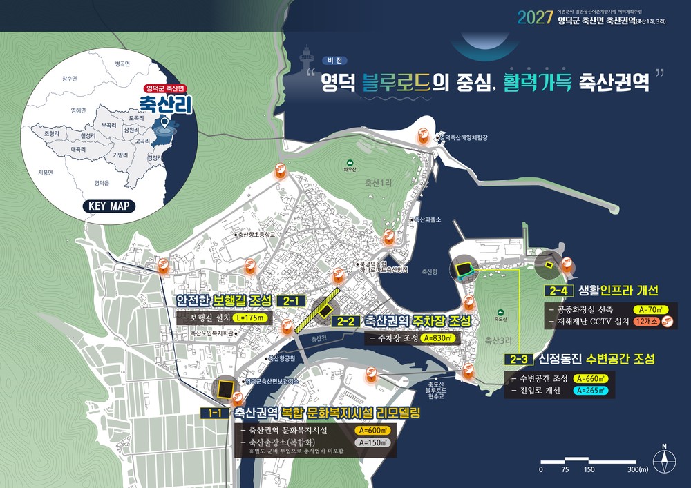 영덕군, ‘2027년 어촌분야 일반농산어촌개발사업’ 공모 선정