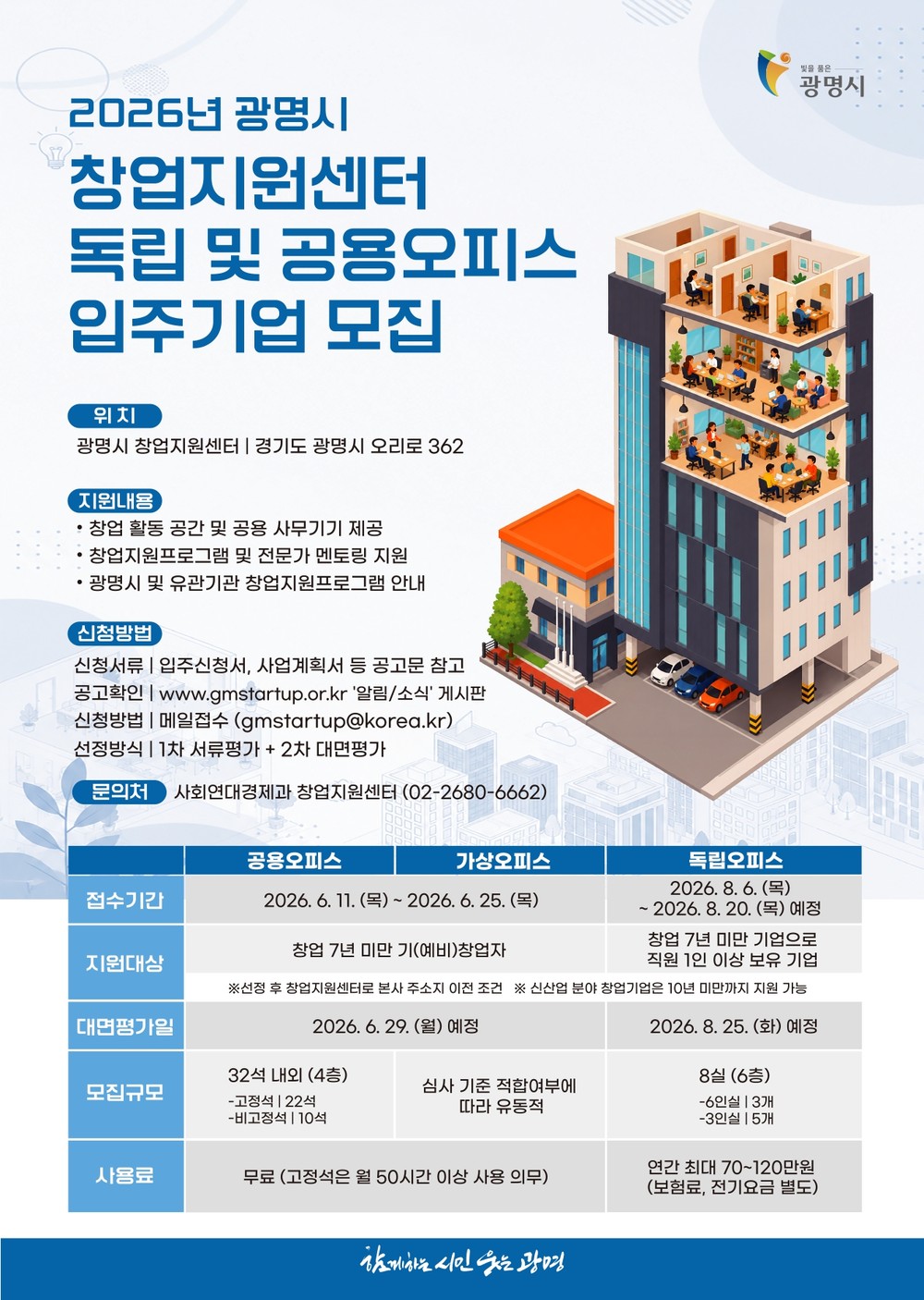 광명시, 예비·초기 창업기업 성장 발판 마련… 공용오피스 입주기업 모집