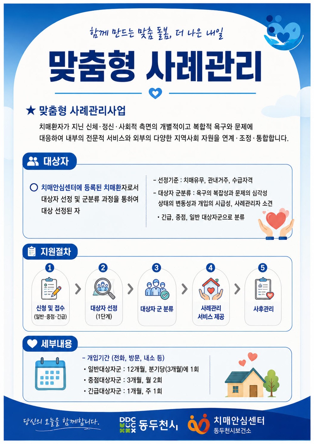 동두천치매안심센터, 취약계층 치매환자 맞춤형 사례관리 지원