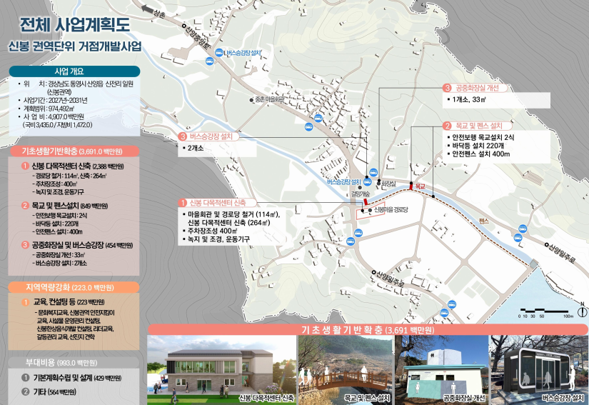 해양수산부 2027년도 어촌분야 일반농산어촌개발사업 ‘신봉권역단위 거점개발사업’ 선정