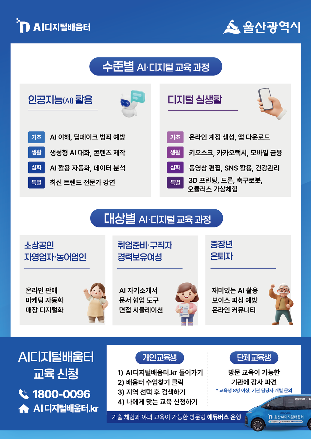 울산시, ‘2026년도 울산광역시명장’ 신청 접수