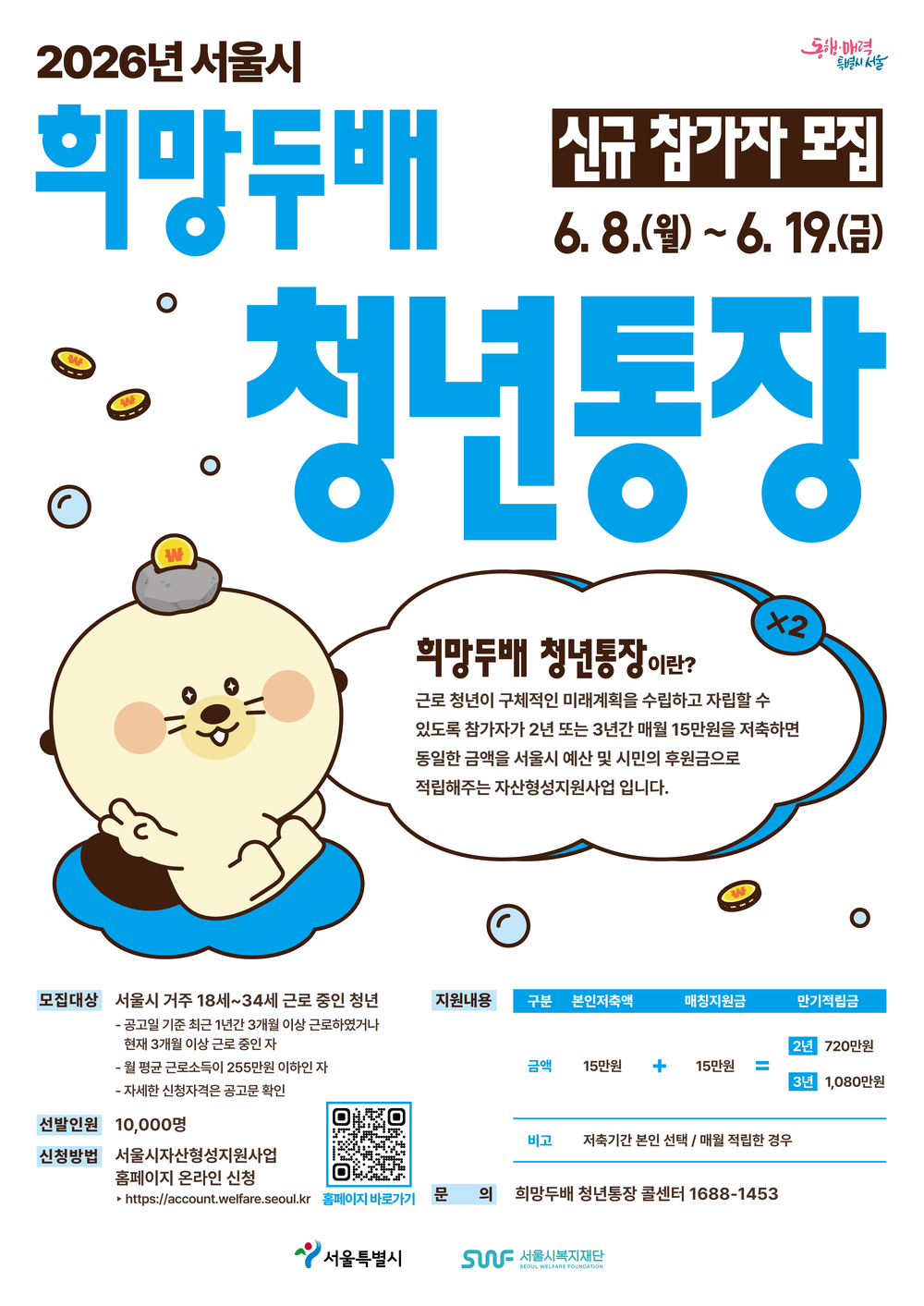 동작구, 희망두배 청년통장·꿈나래통장 신규 참여자 모집
