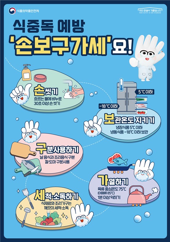 고성군, 사회복지 급식시설 식중독 예방 특별점검 실시