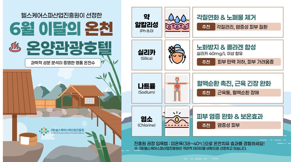 (재)헬스케어스파산업진흥원, ‘6월 이달의 온천’으로 온양관광호텔 선정