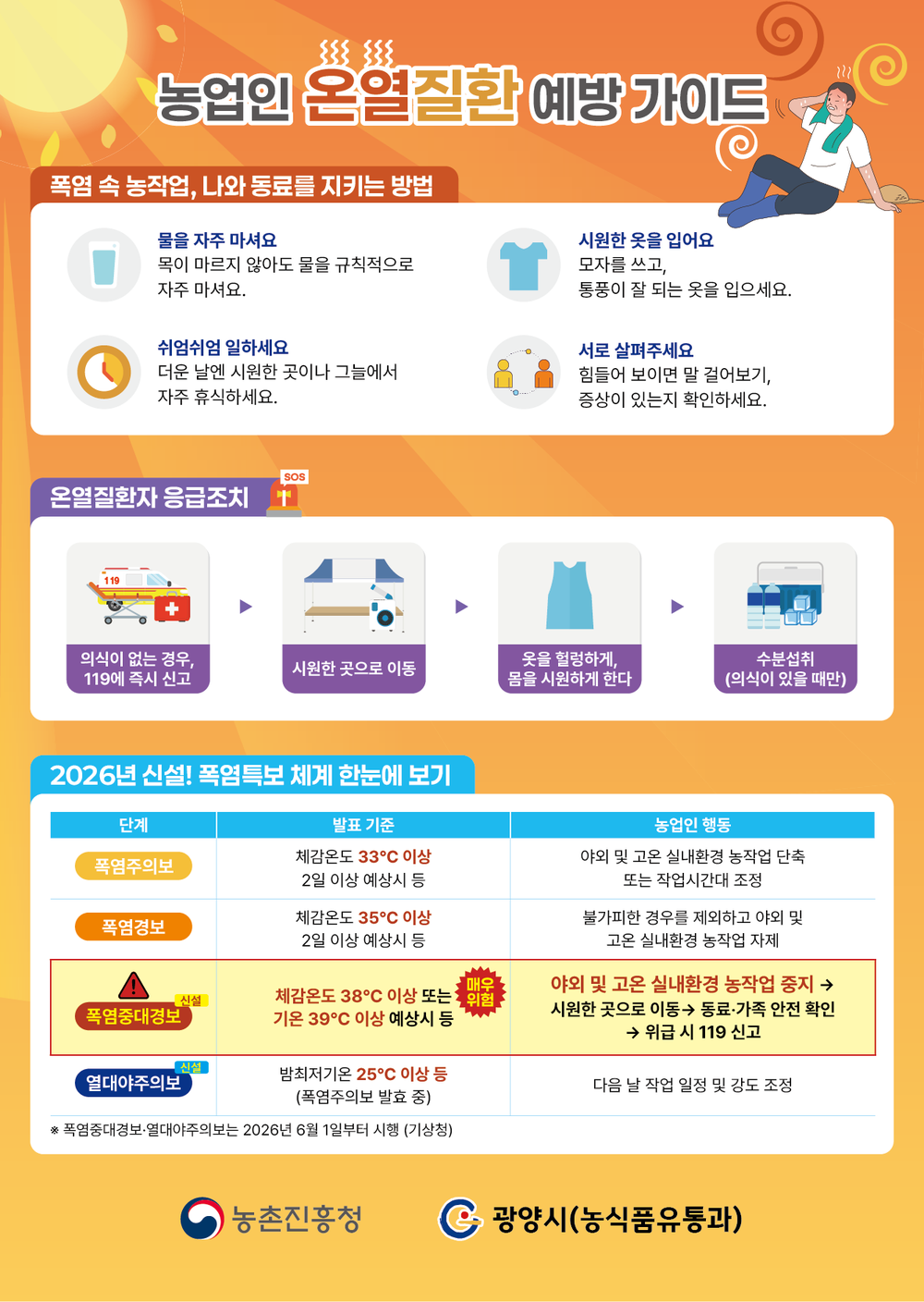 광양시, 온열질환 예방수칙 안내
