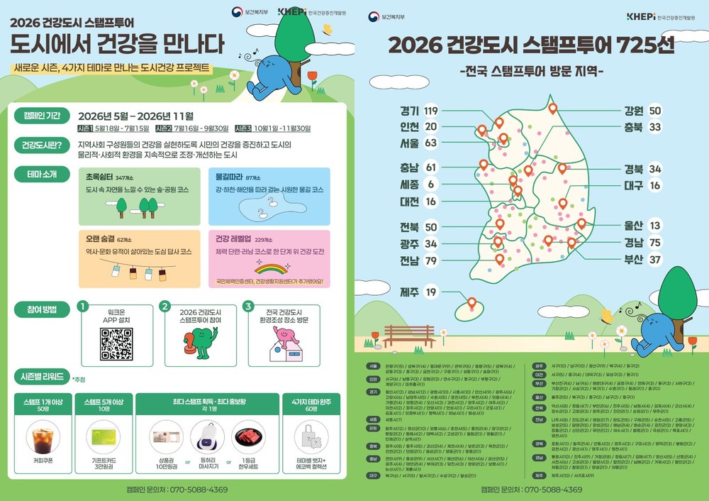 양주시보건소, 2026 건강도시 스탬프투어 ‘도시에서 건강을 만나다’ 캠페인 추진