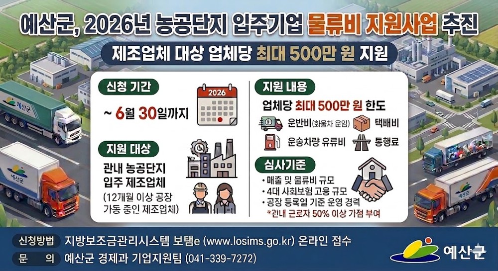 예산군, 농공단지 입주기업 물류비 지원 추진