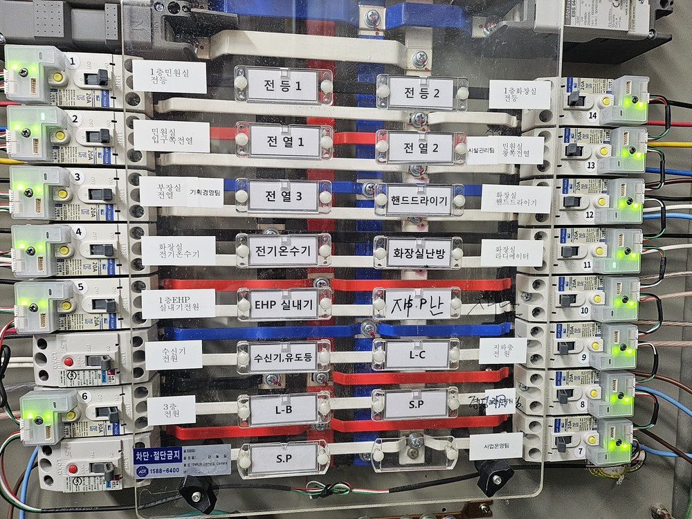 남동구도시관리공단, IoT 기반 지능형 전기화재 예방 아크차단기 설치
