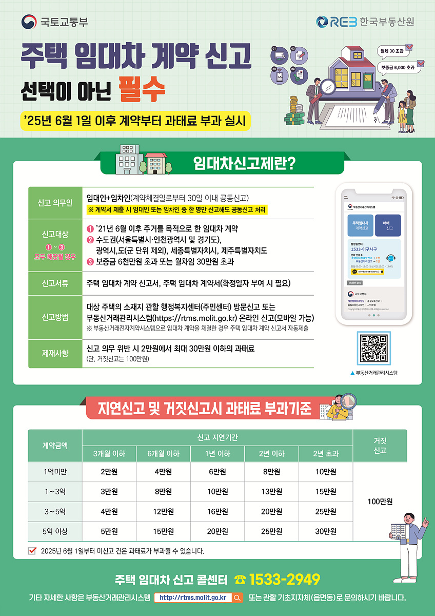 양천구, ‘주택임대차계약 신고’ 집중 홍보…“계약 후 30일 내 꼭! 신고하세요”