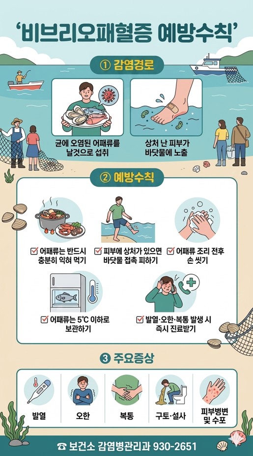 안전하고 건강한 여름나기! 보령시와 함께 ‘비브리오패혈증’ 예방해요