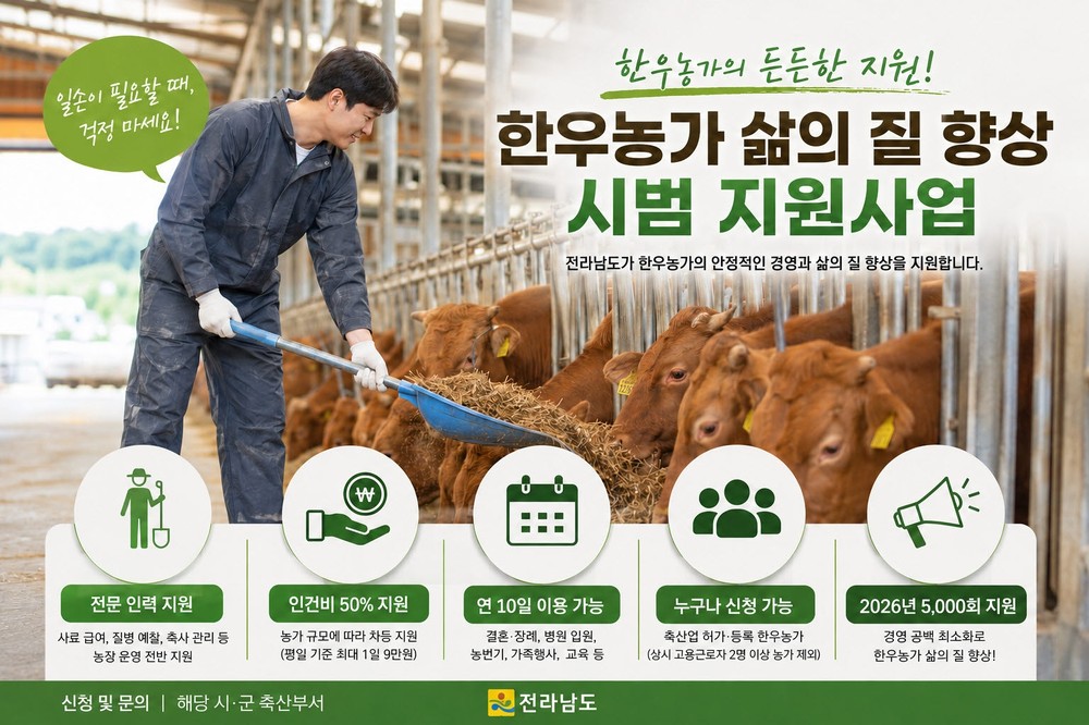 전남도, 한우농가 대체인력 지원으로 삶의 질 높여