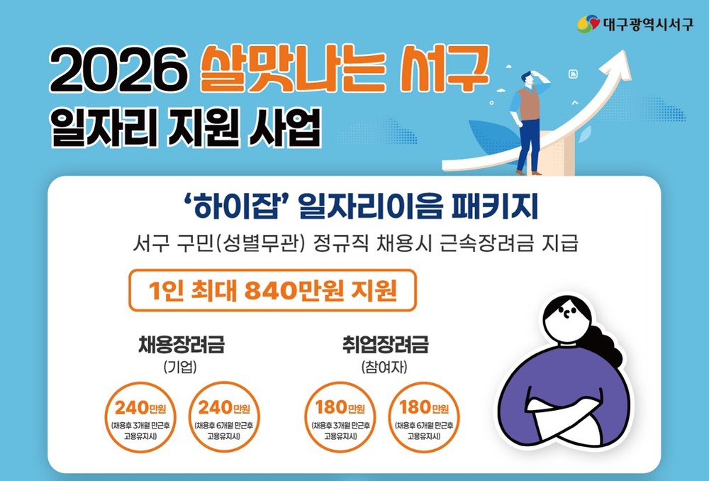 대구 서구, ‘하이잡 일자리이음 패키지’ 본격 추진