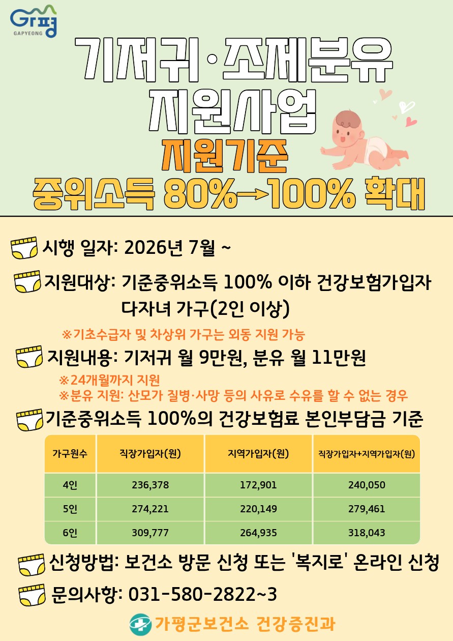 가평군, 기저귀‧조제분유 지원 확대
