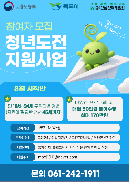 목포시, 구직단념 청년 대상‘청년도전 지원사업’하반기 참여자 모집