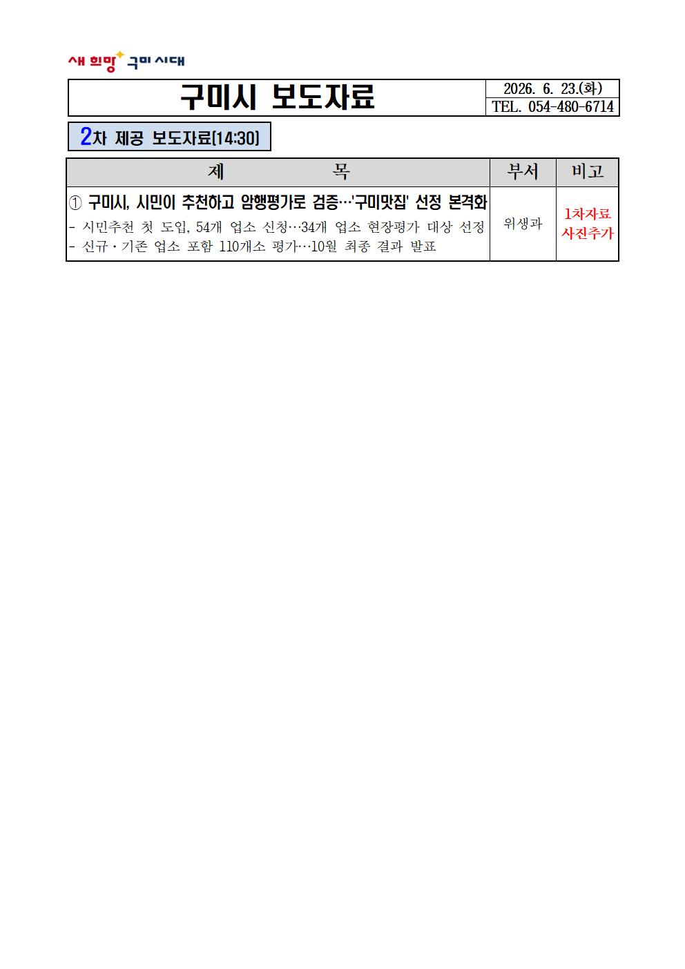 구미시, 시민이 추천하고 암행평가로 검증…'구미맛집' 선정 본격화