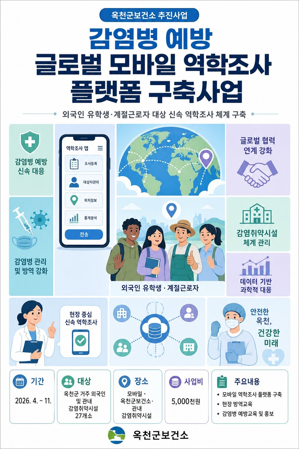 옥천군, 충북 최초 글로벌 모바일 역학조사서 개발