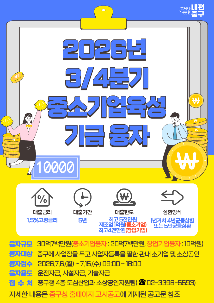중구, 3분기 중소기업육성기금 30억 원 융자