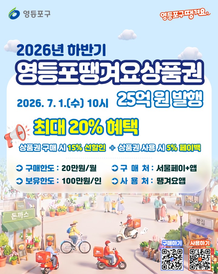 영등포구, ‘땡겨요상품권’ 25억 원 본격 발행