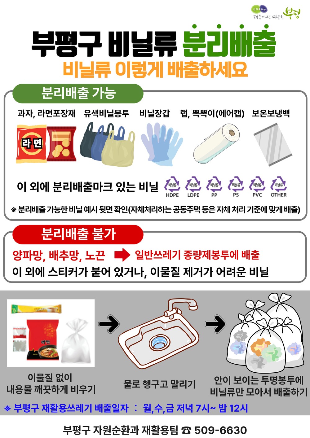 부평구, 상가 밀집지역 ‘폐비닐 분리배출 활성화 사업’ 2분기 추진 완료 생활폐기물 감량 총력