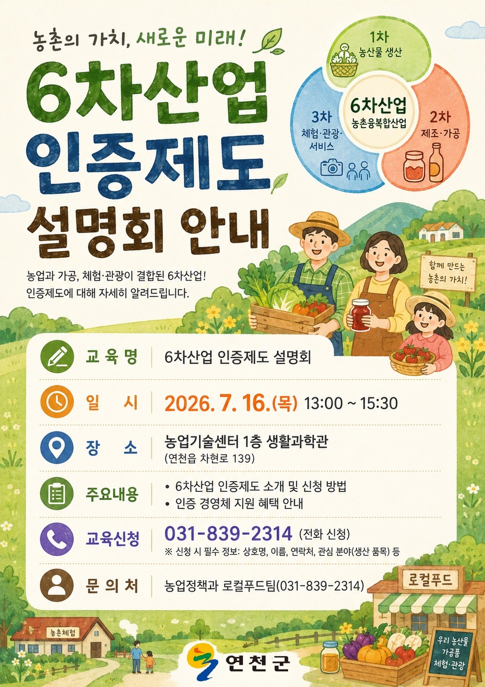 연천군, 6차산업(농촌융복합산업) 인증제도 설명회 개최