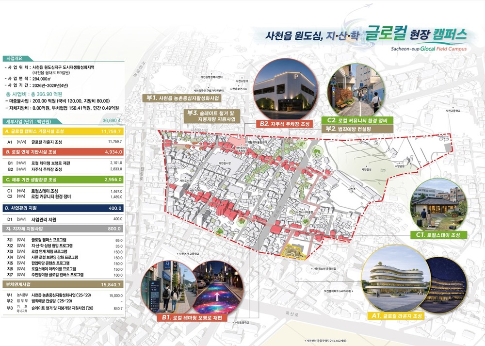 사천시, 사천읍 원도심지구 도시재생사업(지역특화재생) 선정