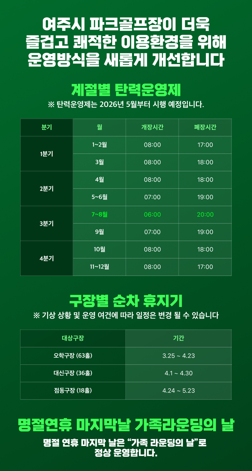 여주파크골프장 ‘연중 최장 시간’ 확대 운영