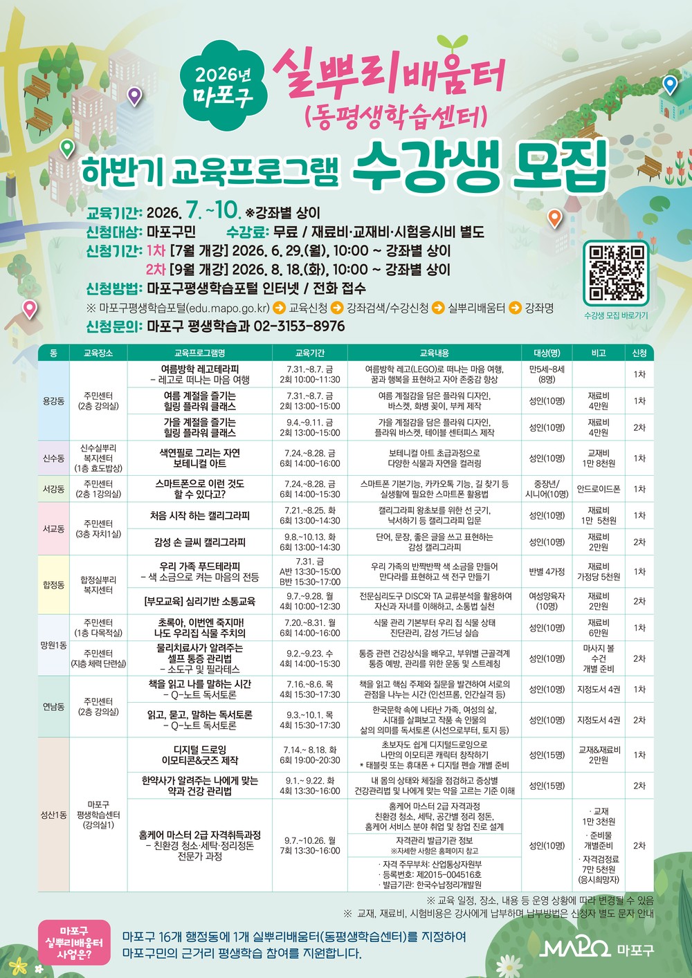 집 가까이서 배우는 즐거움…마포구, ‘실뿌리배움터 교육프로그램’ 운영