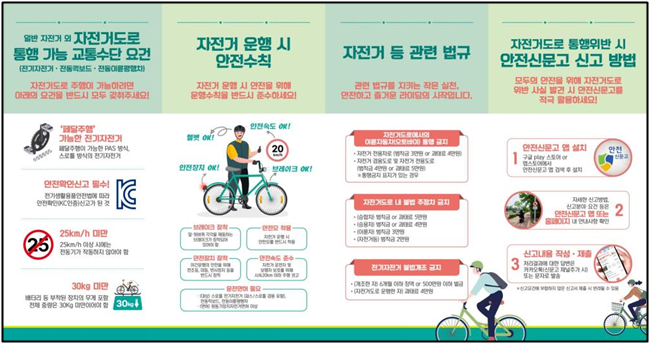 제천시, 제천경찰서와 합동 ‘자전거·개인형이동장치(PM) 안전운행 캠페인’ 전개
