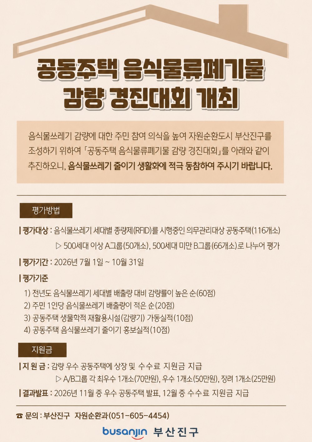 부산진구, ‘2026년 공동주택 음식물류폐기물 감량 경진대회’ 개최