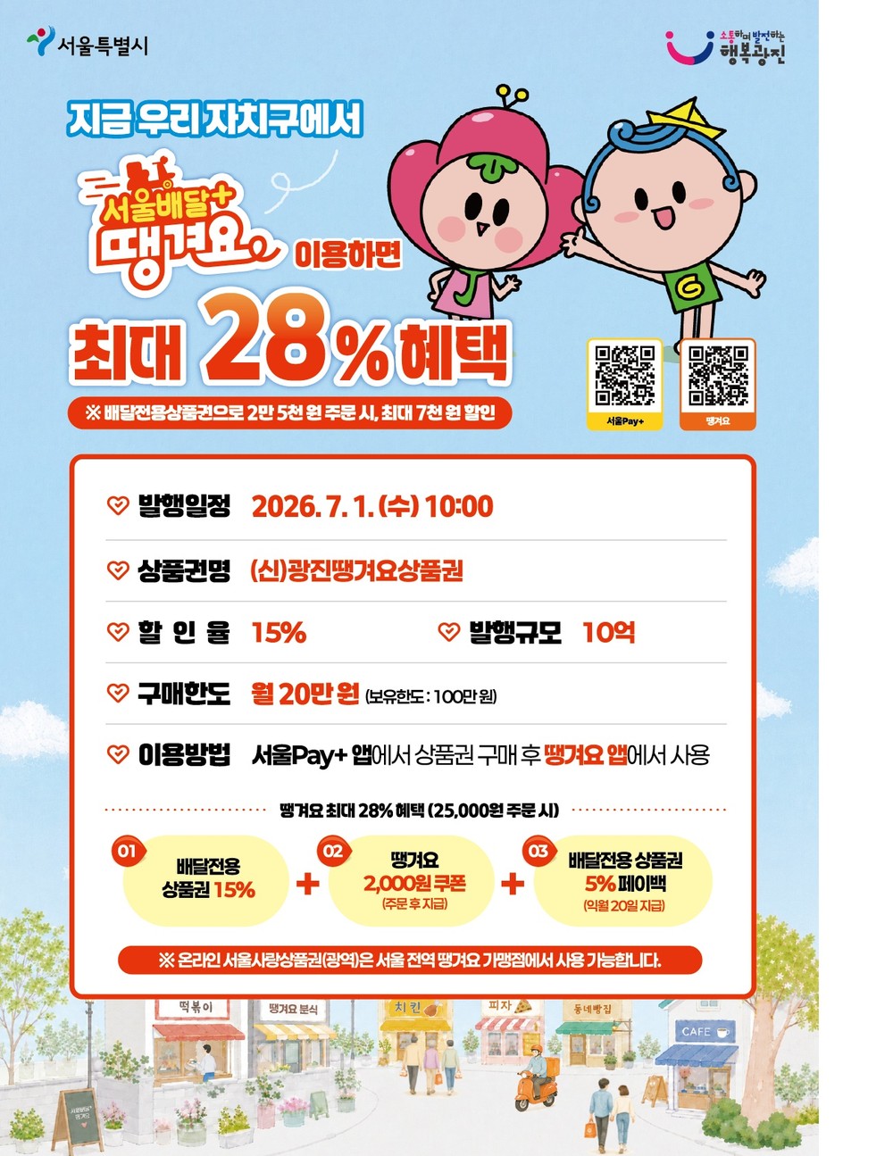 상반기 완판 이어간다… 광진구, 땡겨요 상품권 7월 1일 10억 원 발행
