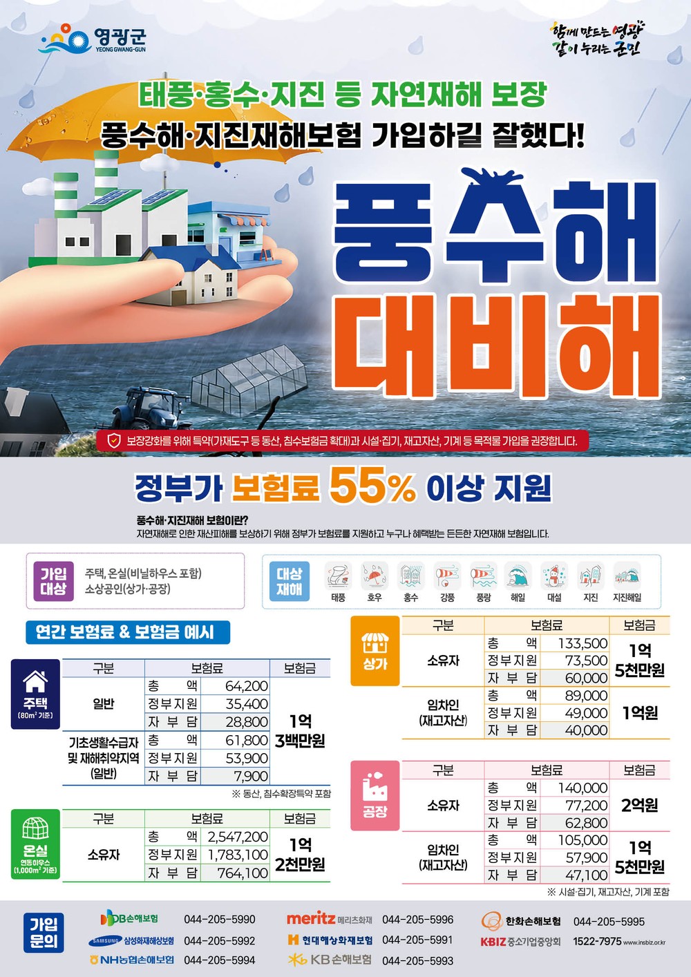 영광군, 풍수해·지진재해보험 가입으로 자연재해 피해 대비하세요
