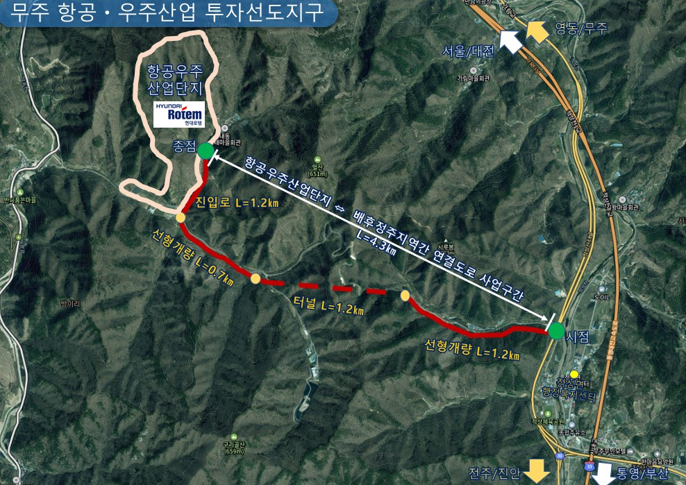 무주 항공ㆍ우주산업 투자선도지구 사업 개요