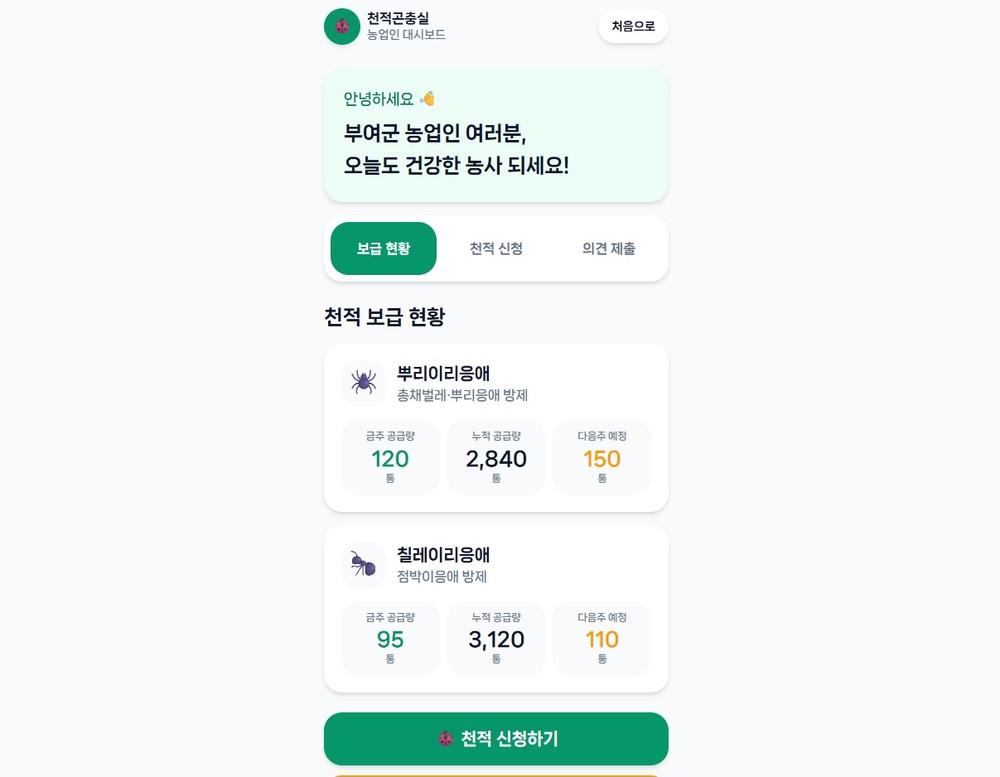 부여군 천적곤충실 관리시스템 개발, 시범 도입
