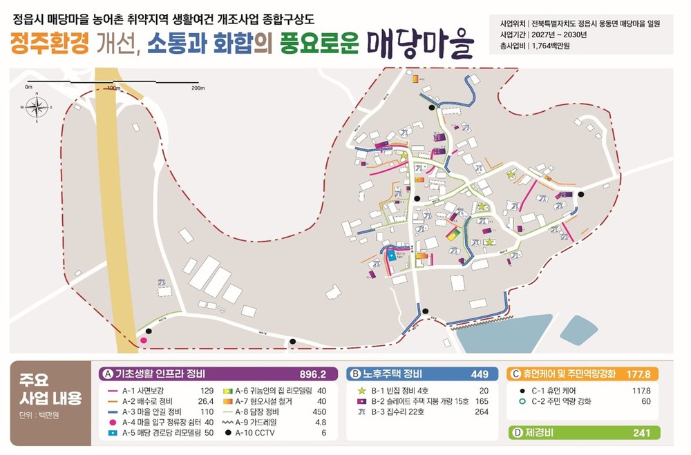 정읍시 옹동면 매당마을, 농어촌 취약지역 생활여건 개조사업 공모 최종 선정
