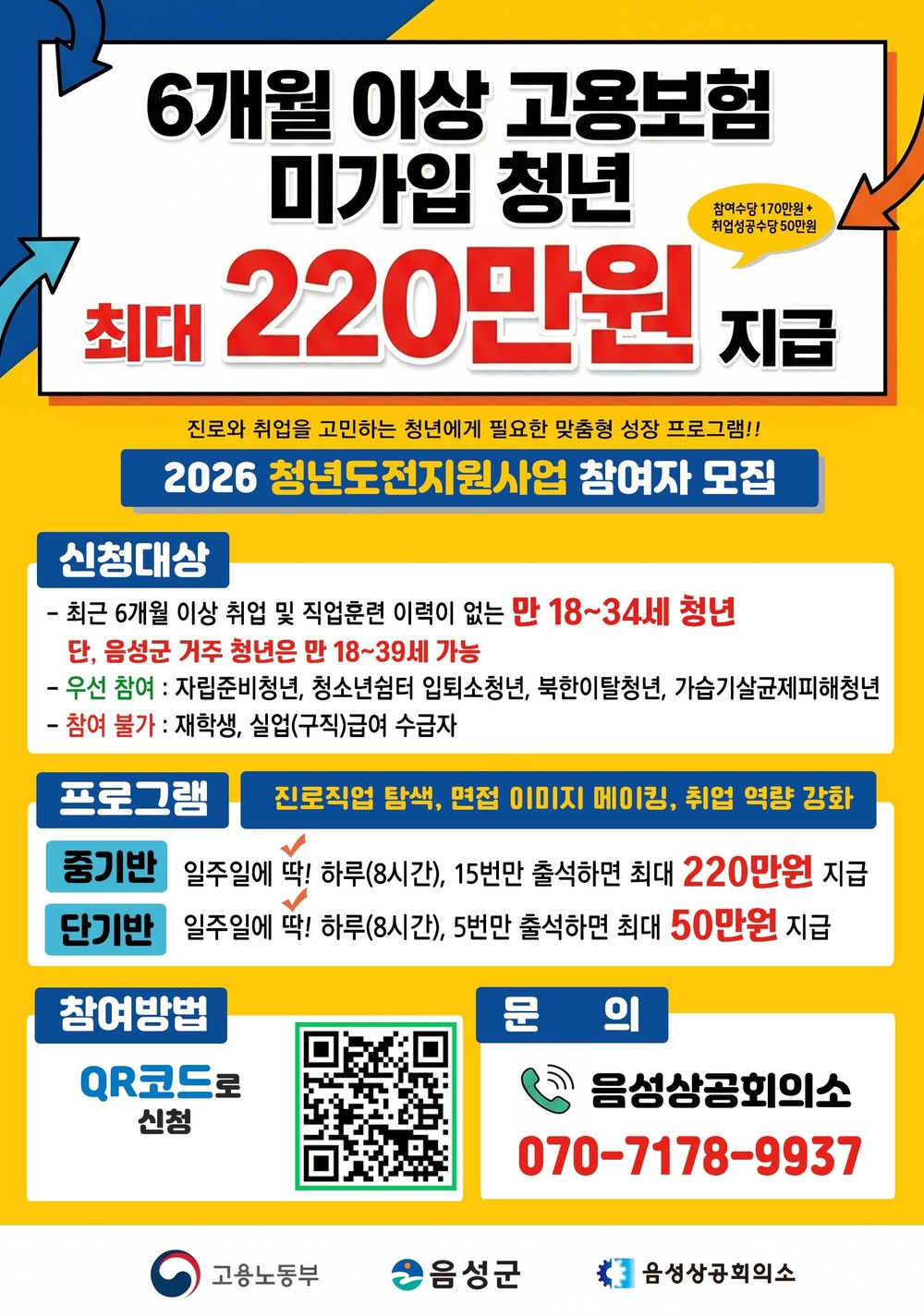 음성군, 고용노동부 ‘청년도전지원사업’ 공모 선정...국비 1억5500만 원 확보