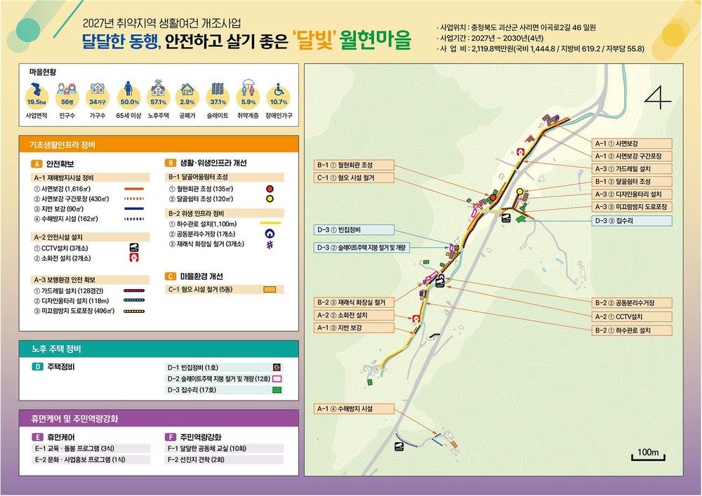 괴산군, ‘2027년 농어촌 취약지역 생활여건개조사업’ 신규지구 2개소 선정