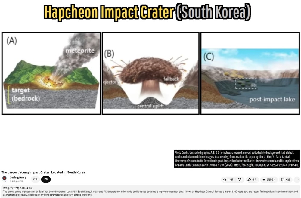 글로벌 과학 유튜브 채널, 합천운석충돌구 소개