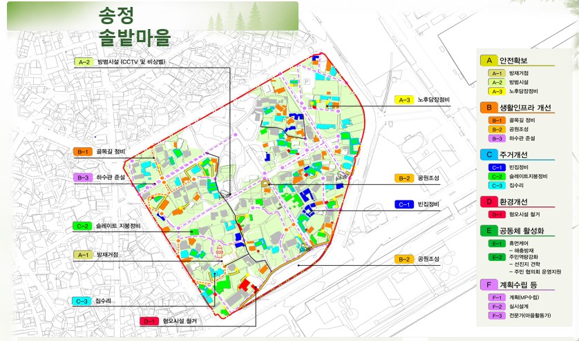 동해시 ‘송정 솔밭마을’, 2026 도시 취약지역 생활여건 개조사업 신규 공모 선정